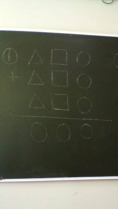 Кто ответит, как это решать, тому а если ответ будет очень понятен, то 45) ​