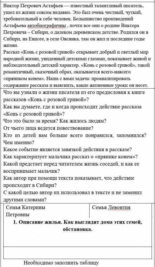 Что вы узнали о жизни писателя из его предисловия к книге рассказов «Конь с розовой гривой»? Как вы