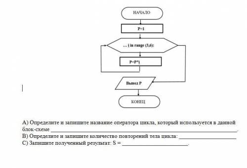 Дана блок-схема. А) Определите и запишите название оператора цикла, который используется в данной бл