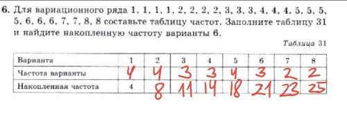 Через 10 минут надо сдать ​