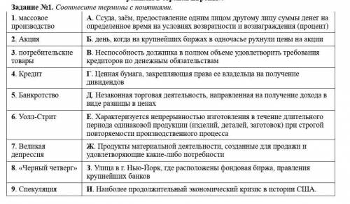 Задание 1. Соотнесите понятие с термином ​