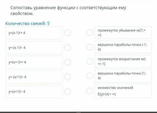 Составь уравнение с функцией с соответствующим ему свойствам ​