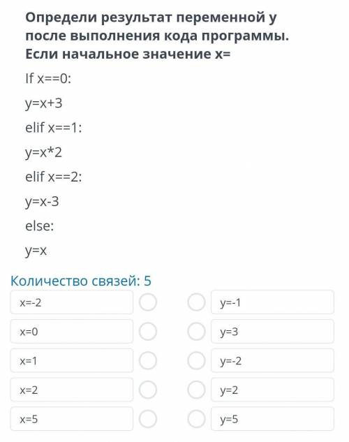 Определи результат переменной у после выполнения кода программы.Если начальное значение x=​