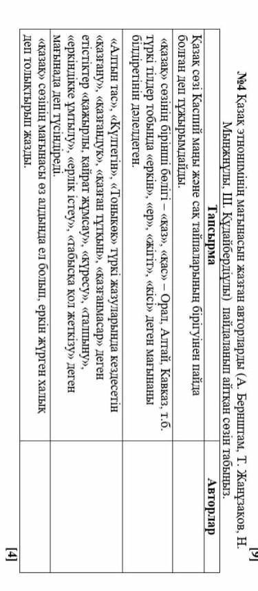 №4 Қазақ этнонимінің мағынасын жазған авторларды (А. Бернштам, Т. Жанұзақов, Н. Мыңжнұлы, Ш. Құдайбе