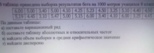 . В таблице приведена выборка результатов бега на 1000 метр 6.00 5.00 3.40 5.00 4.10 4.25 5.23 4.50