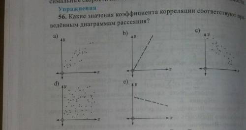 Всем привет алгебру умоляю