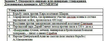 мне сдавать задание 7 определи верные или неверные утверждение для неверных приведи аргументы дам са