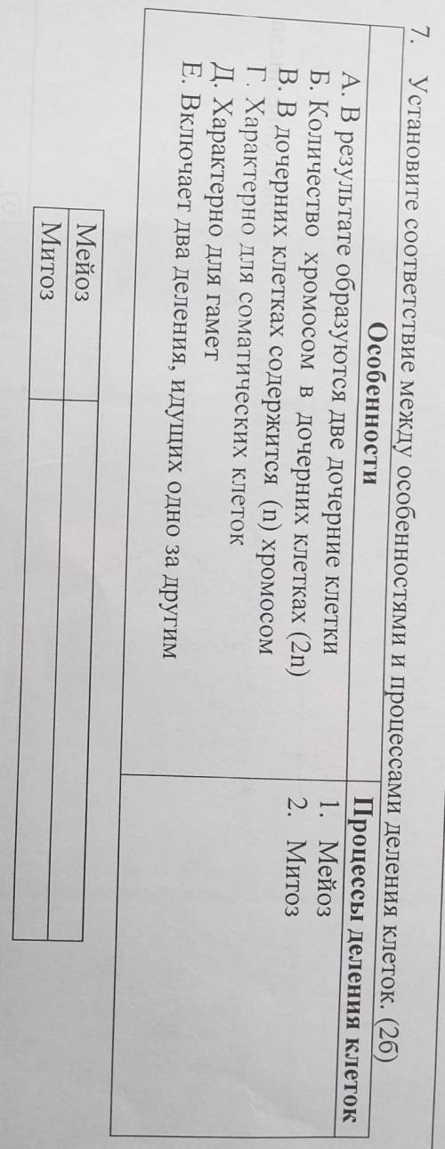 Установите соответствие между особенностями и процессами деления клеток. ​