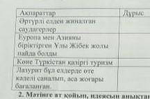 берілген ақпараттардың ішінен мәтін мазмұнына сай келетін 2 дұрыс тұжырымды анықтаңыз көне түркістан