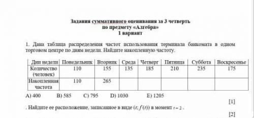 1. Дана таблица распределения частот нспользования терминала банкомата и одном торговом центре по дн