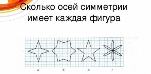 Сколько осей симетрии имеет фигуры ​