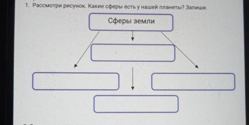 СОР подскажите 3 класс естественание много ​