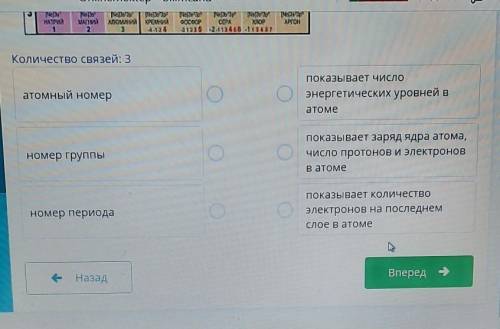 ЗАДАНИЕ НА ФОТО ЭТО СОР РО ХИМИЙ каждая цифра в переодической системе имеет определённый физический