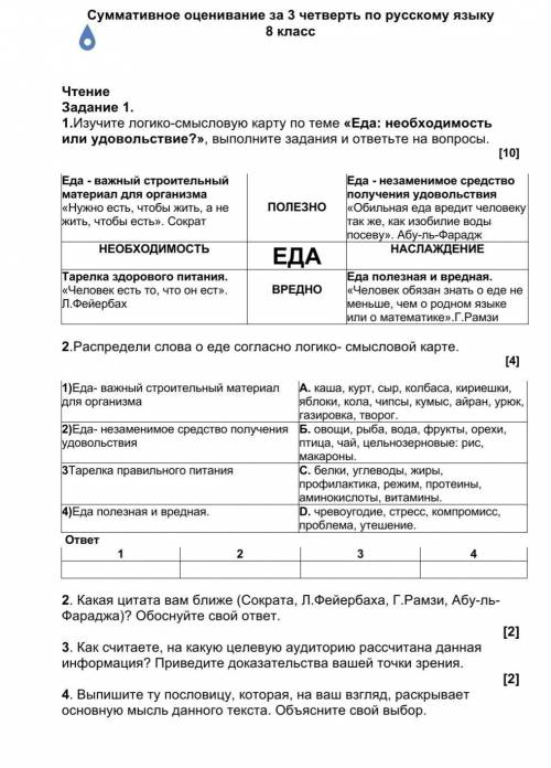 1.Изучите логико-смысловую карту по теме «Еда: необходимость или удовольствие?», выполните задания и