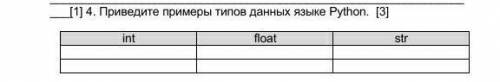 . Приведите примеры типов данных языке Python. [3]int float str​