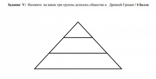 Задание V: Назовите на какие три группы делилось общество в Древней Греции / Сор