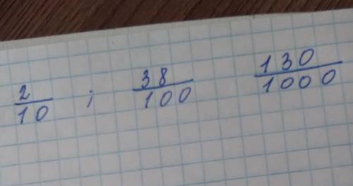 Необходимо записать в виде дроби числа: две десятых, тридцать восемь сотых, сто тридцать тысячных. В