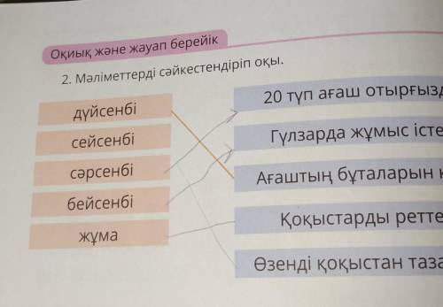 Оқиық және жауап берейік 2. Мәліметтерді сәйкестендіріп оқы.20 түп ағаш отырғыздүйсенбісейсенбіГүлза