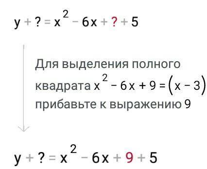 Дана функция: y=x² - 6x + 5 Построить график заданной функции, используя алгоритм.​