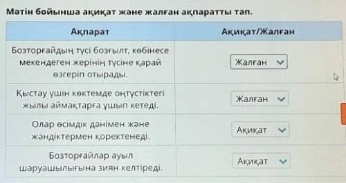 Мәтін бойынша ақиқат және жалған ақпаратты тап. АқпаратАқиқат/ЖалғанБозторғайдың түсі бозғылт,көбіне