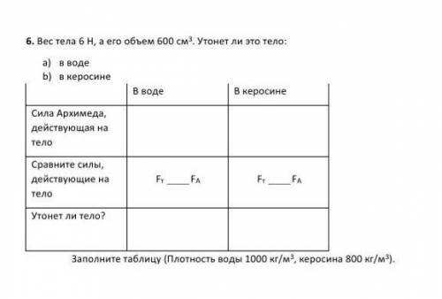 Вес тела 6 Н, а его объем 600 см3. Утонет ли это тело:a) в воде b) в керосине​