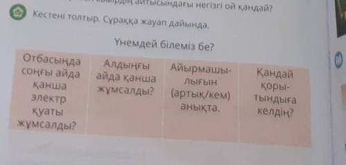Кестені толтыр. Сұраққа жауап дайында. не удпляйте вопрос​