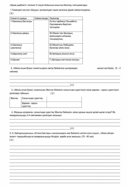 Менің атым Қожа хикаятынан Жантас бейнесін салыстыра суреттеуге және қарама қарсы суреттеуге дәлелде