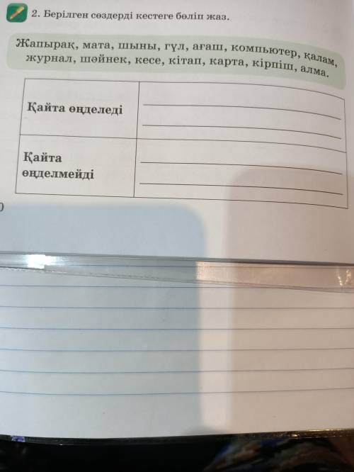 2. Берілген сөздерді кестеге бөліп жаз. Жапырақ, мата, шыны, гүл, ағаш, компьютер, қалам, журнал, шә