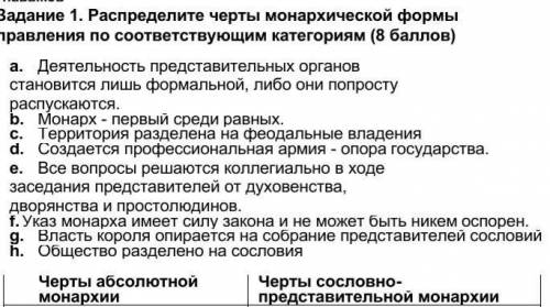 Президентская монархия: 1. Республика 2. Монархия 3. Теократическая - Академия р