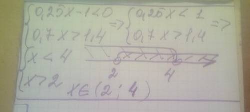 Решите систему неравенств, покажите на координатной прямой пересечение промежутков ​
