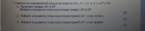 Отметьте на координатной плоскости точки M (6,6) N(-2,2) K(4;1) и P(-2;4)