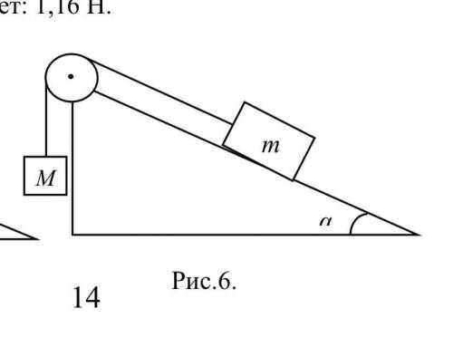 На рис. 6 показана наклонная плоскость с углом наклона α=30 градусов, на которой лежит брусок массой