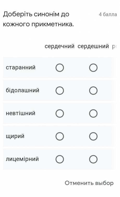 Доберіть синонім до кожного прикметника.​