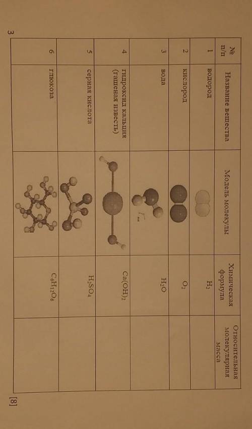 Относительная молекула масса Н², О², Са(ОН)², Н²SO⁴, С6Н12О2 ..​