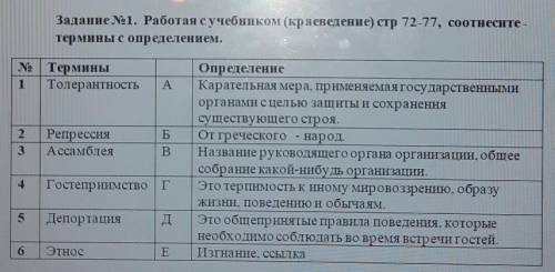 ХЕЛП Задание 1. Рабо яс учебником (краеведение) стр 72-77, соотнесите -термины с определением.No1Тер