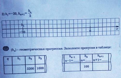 РЕШИТЕ ЗАДАНИЕ 3 И 54 ЗАДАНИЕ 3(самое высокое) найдите первые 5 членов геометрической прогрессии и и