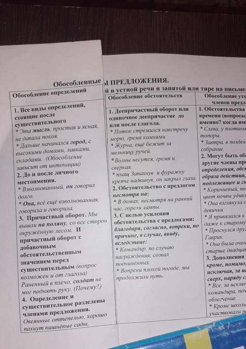 Составить 3 предложения к первому и второму столбцу ​