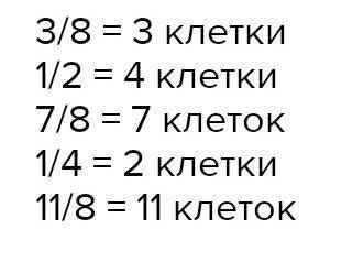 Вариант 1 1. Примите за единичный отрезок длину 81/8 ), М( 3/8 ), К( 7/8 ), ТО 12/8 ), Р( 1/2 )​