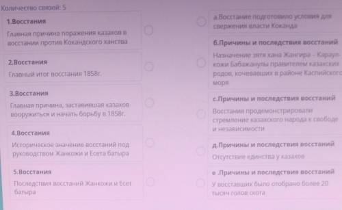 Установите соответствия между историческими событиями и их описанием​