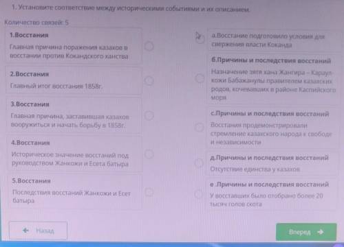 1. Установите соответствие между историческими событиями и их описанием.​