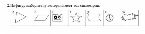 2. Из фигур выберите ту, которая имеет ось симметрии ​