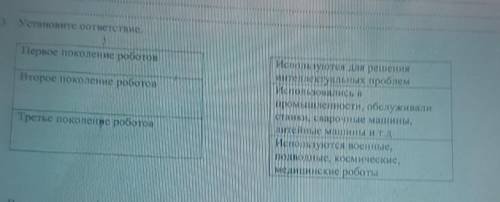 у меня сор по информатике ​