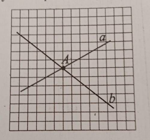 Даны прямые a и b причём a пересекает b в точке A . Постройте прямую , на которую отобразится прямая