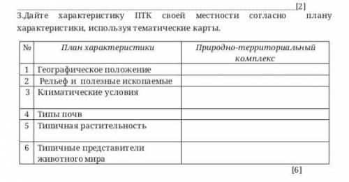 СОР ПО ГЕОГРАФИИ только если можно напишите про Алмату или про Семиречье​