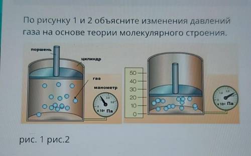 Как изменится давление газа в цилиндре