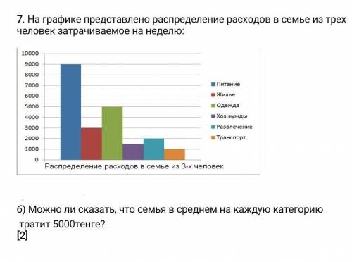 , с объяснением, не просто да нет​