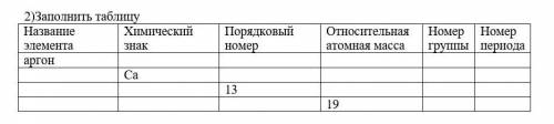 2)Заполнить таблицу Название элемента Химический знак Порядковый номер Относительная атомная масса Н