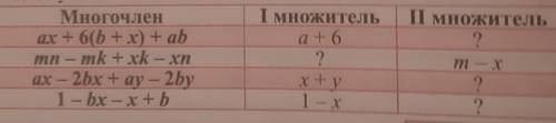 В таблице дан один из множителей многочлен.Найдите второй множитель в виде двучлена ​