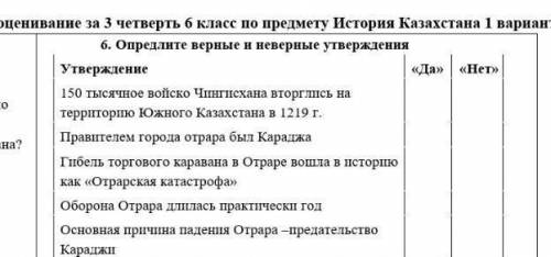 Утверждение 150 тысячное войско Чингисхана вторглись на территорию Южного Казахстана в 1219 г.Правит