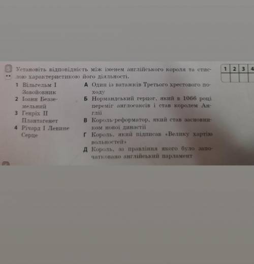 Установіть відповідність між іменем англійського короля та стилою характеристикою його діяльності ​